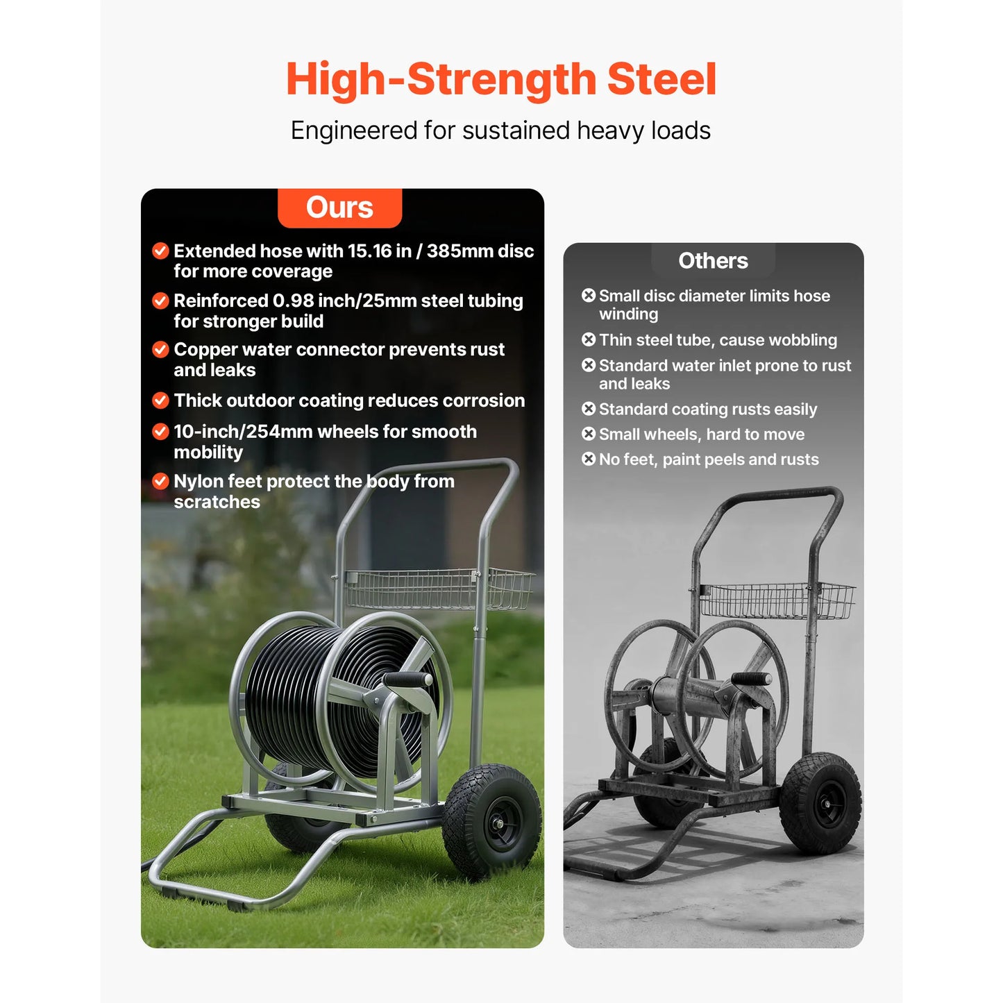 SucceBuy Water Hose Reel Cart For Garden With Mesh Basket