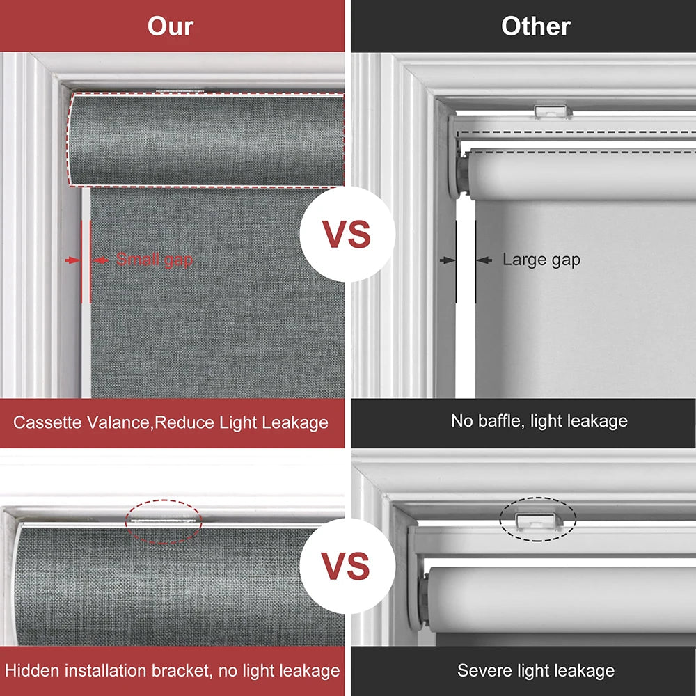 Pocageum Cordless Cassette Roller Shade Linen 100 Percent Blackout Blinds