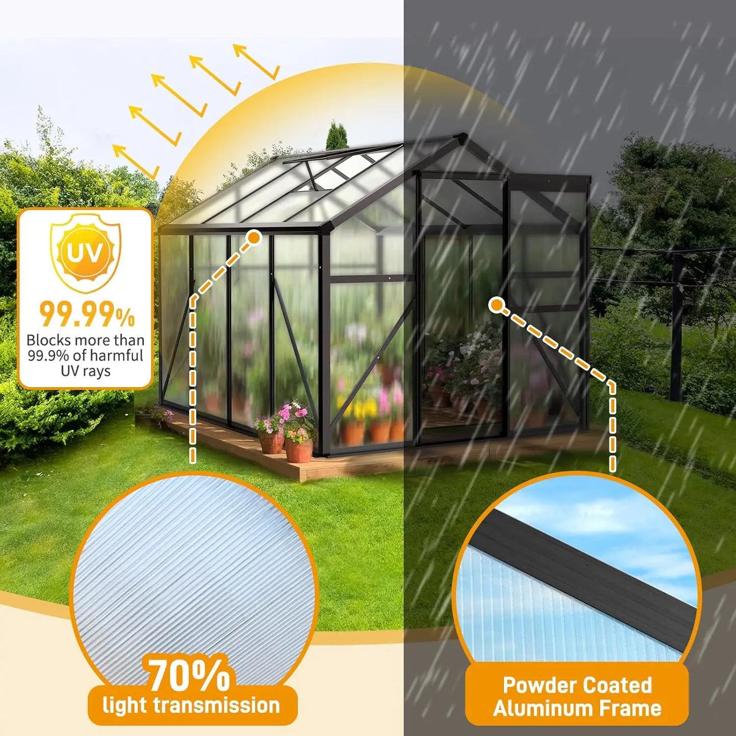Aluminum Walk In Greenhouse With Polycarbonate Panels