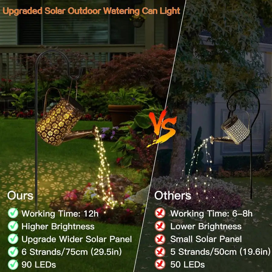 Ya Solar Watering Can With Lights Outdoor Garden Lantern