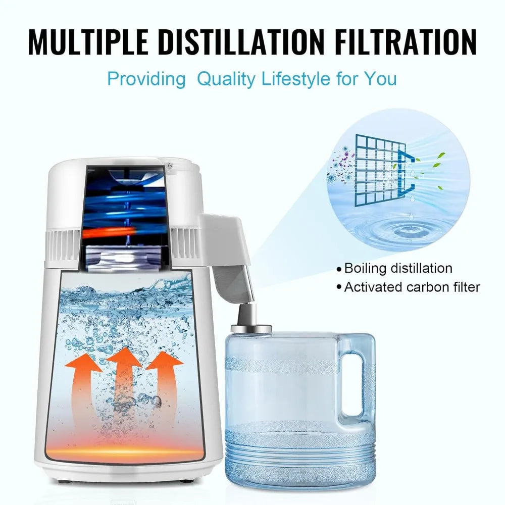 Water Distiller 750W Countertop With Auto-Shutdown And BPA-Free Container