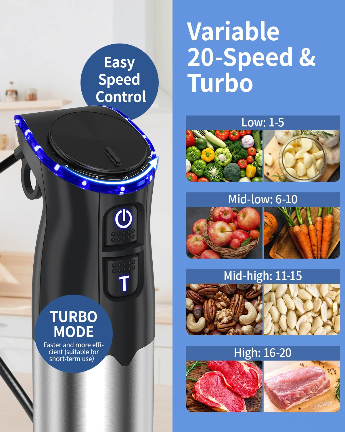 ZHIYU 1000W Immersion Hand Blender 5-In-1 Kitchen Appliance