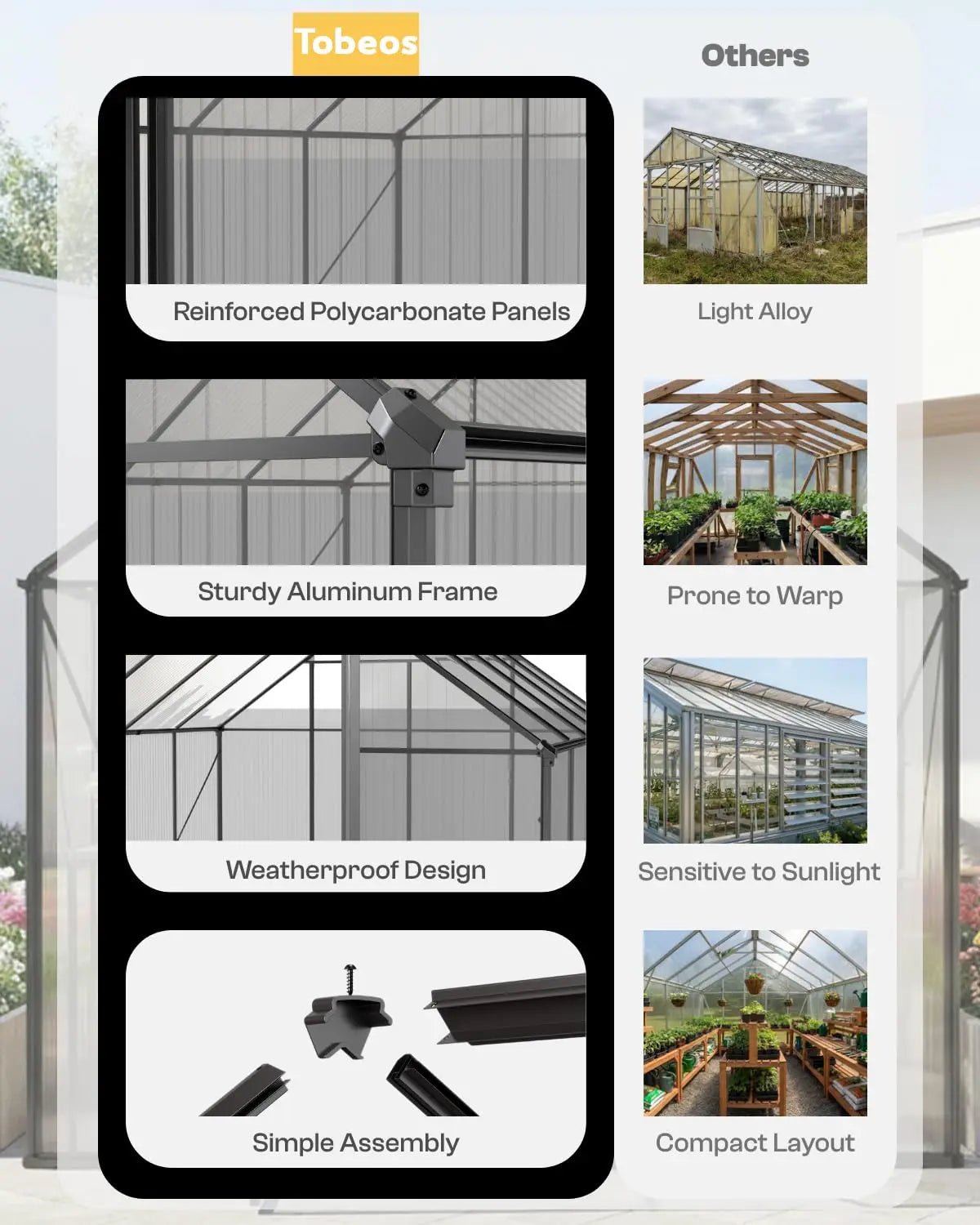 Walk-In Aluminum Frame Polycarbonate Greenhouse For Outdoor Gardens