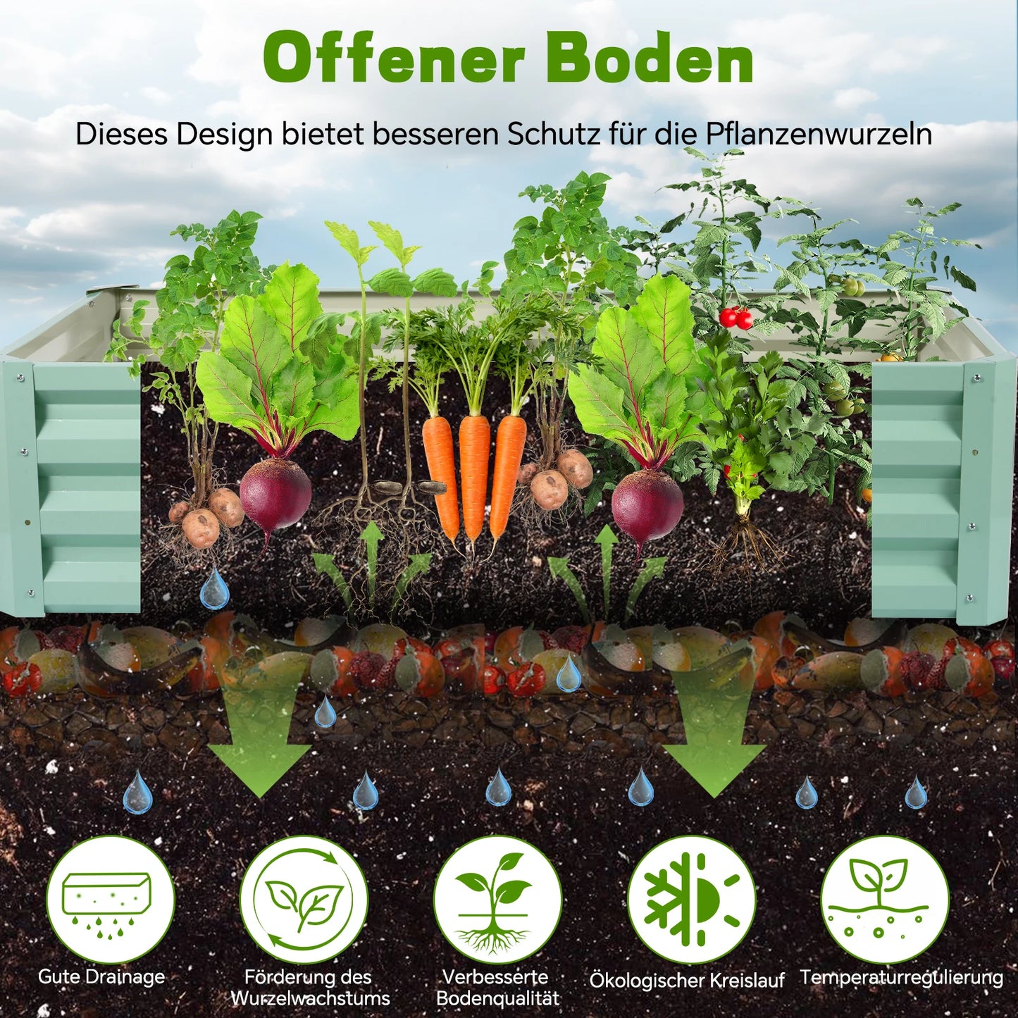 Galvanized Raised Garden Bed Planter Box For Outdoor Planting Rustproof