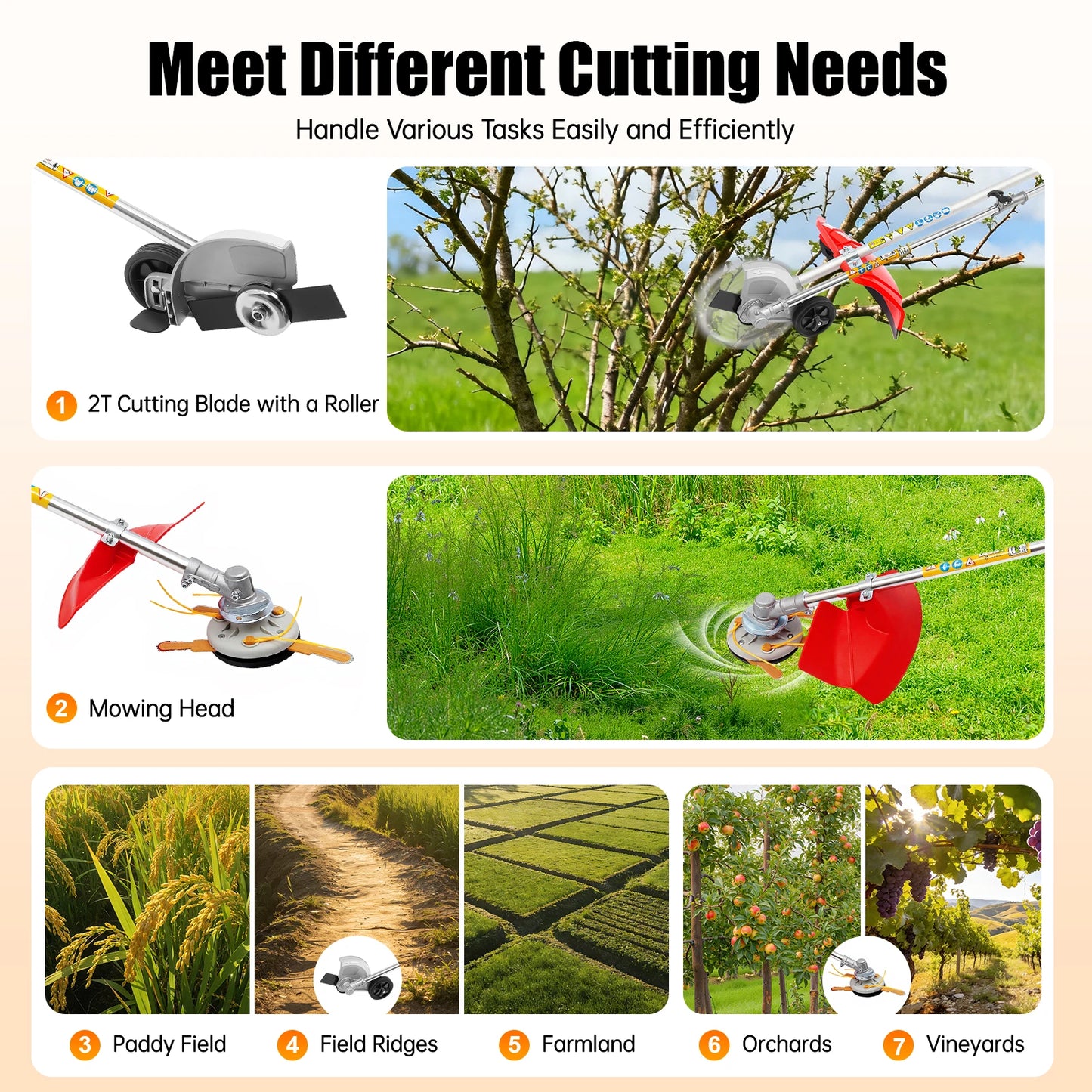 CNCEST 4-Stroke Gas Brush Cutter 8500 RPM With 2T Blade