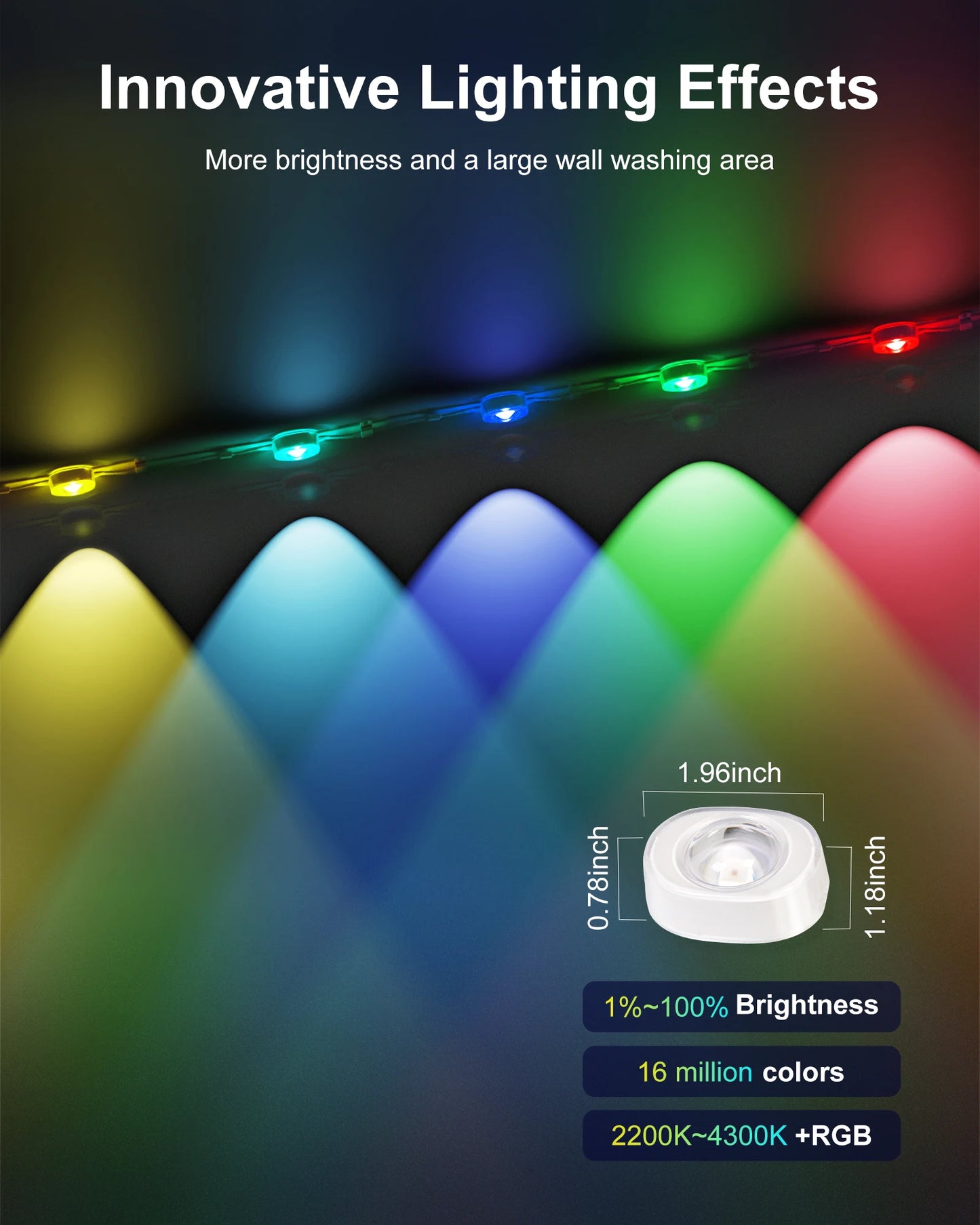 Aiopp Permanent Outdoor Lights RGBIC LED IP67 Waterproof