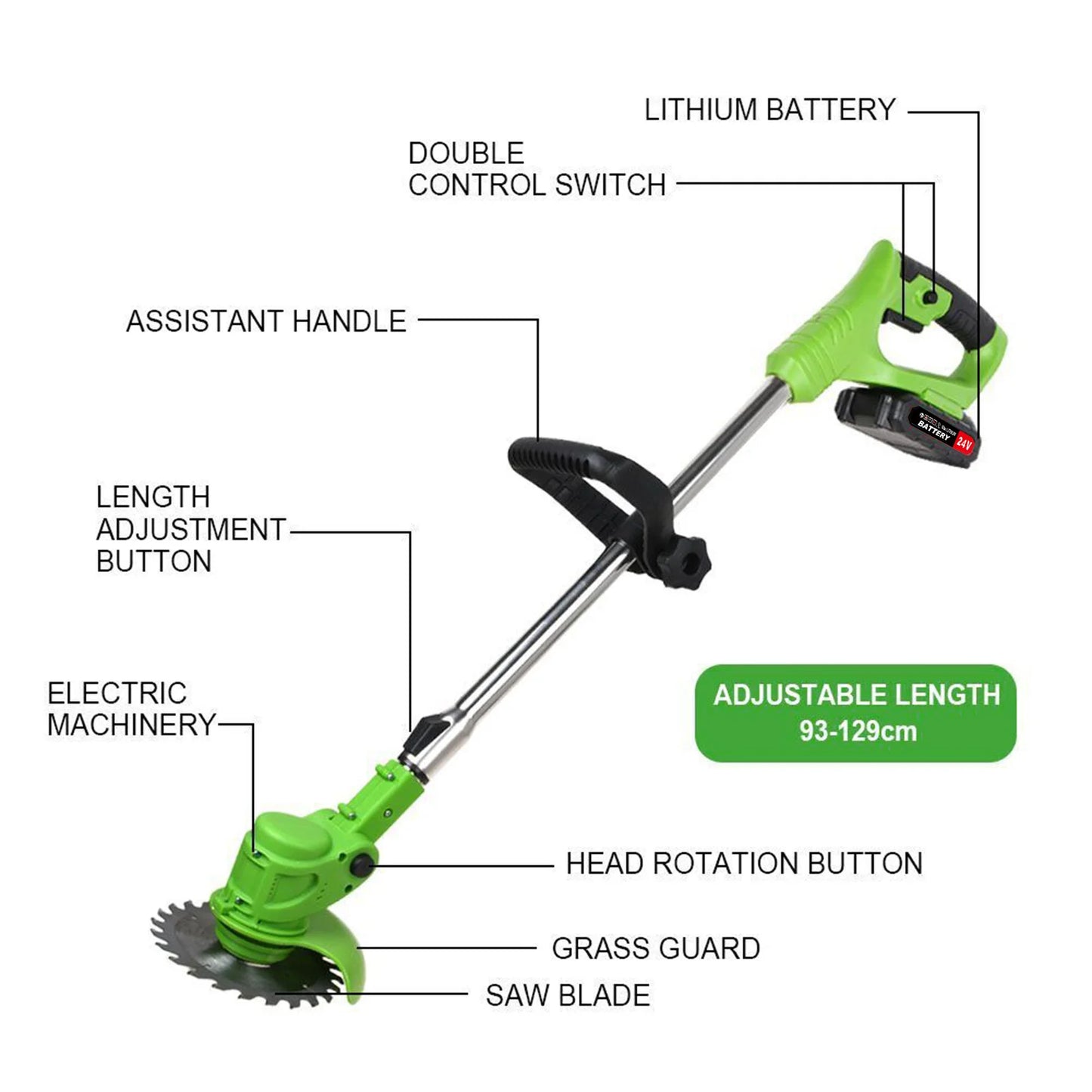 2-In-1 Cordless Lawn Mower Brushless Edger Trimmer 650W 24V