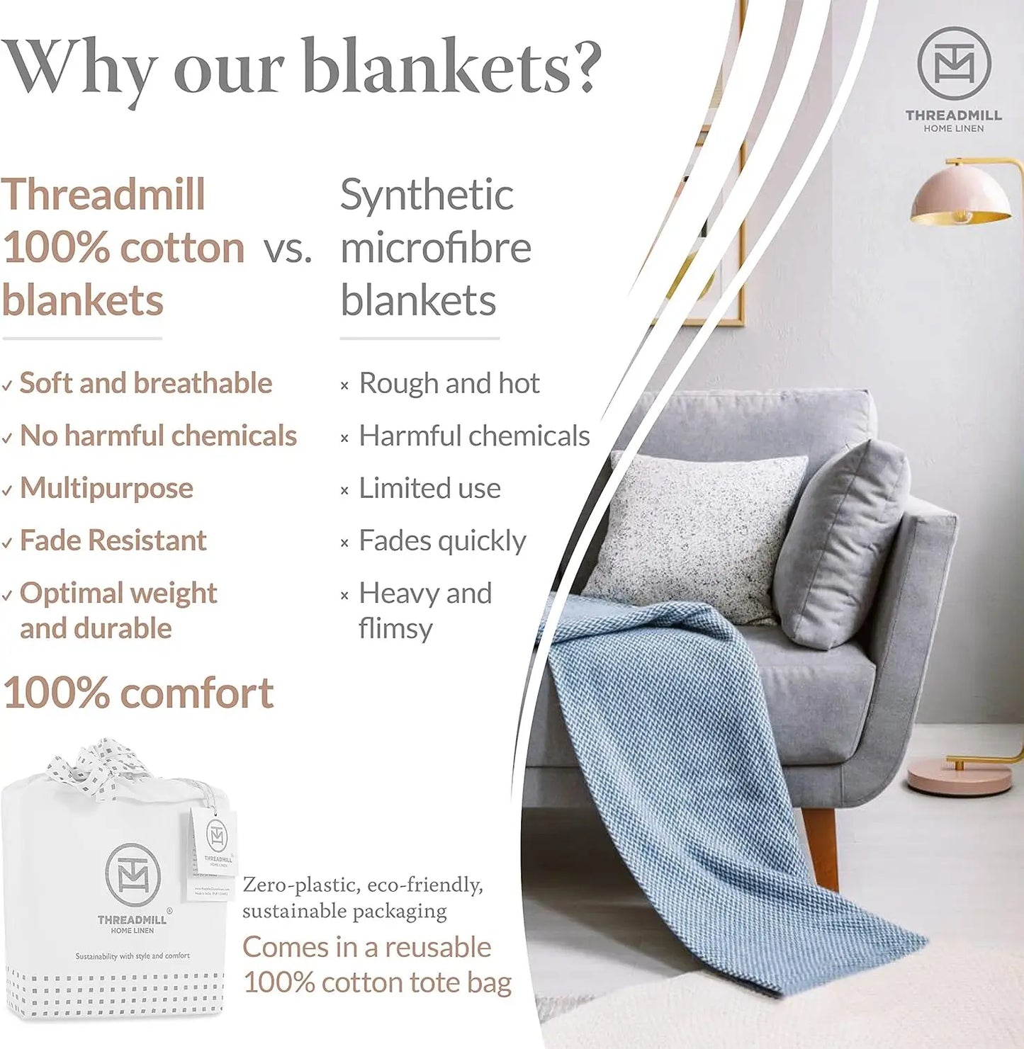Luxury Cotton Blanket Herringbone Thermal All Seasons